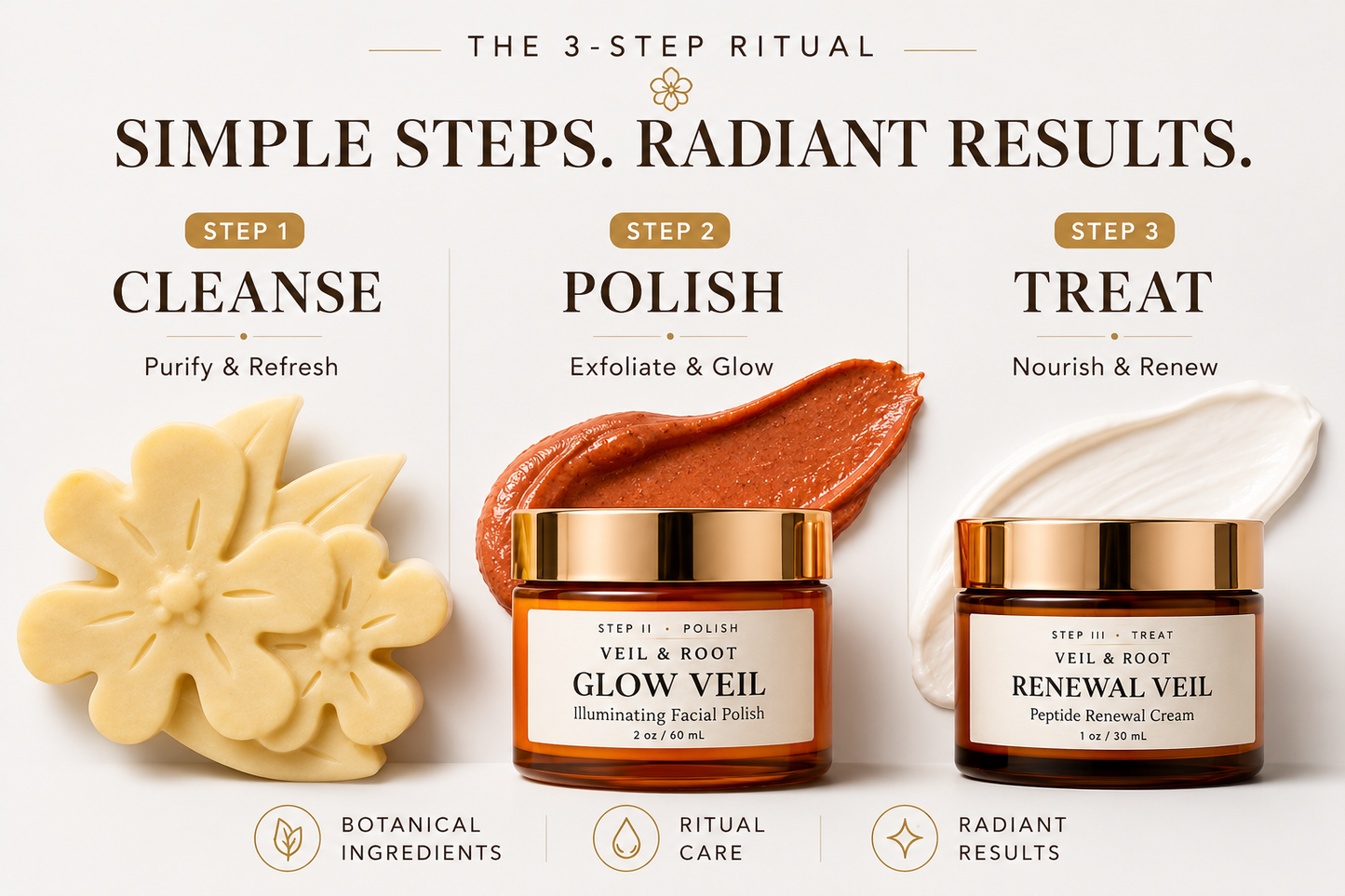Veil & Root | The Ritual Trio